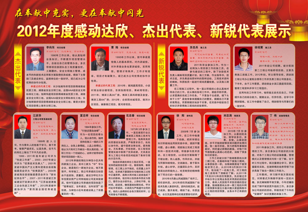 2012年度感動(dòng)達(dá)欣、杰出代表、新銳代表展示
